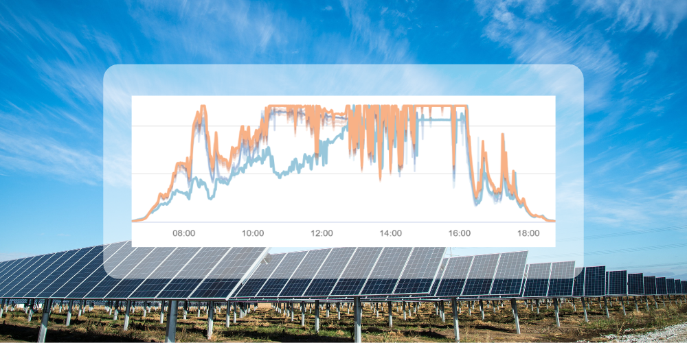 Clir’s detectors: PV tracker issues